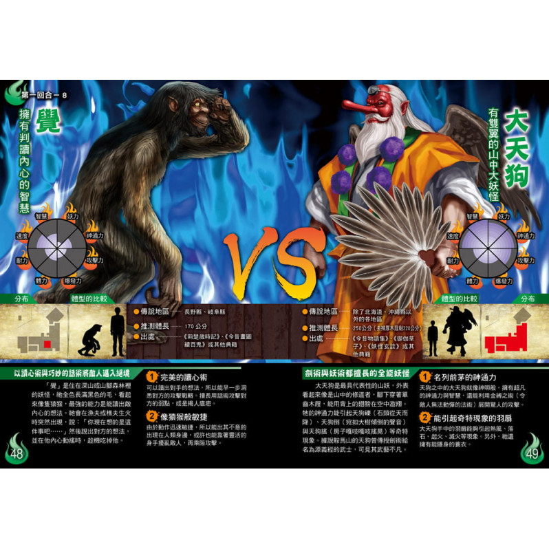 妖怪最強王圖鑑：NO.1爭奪淘汰賽(新版)